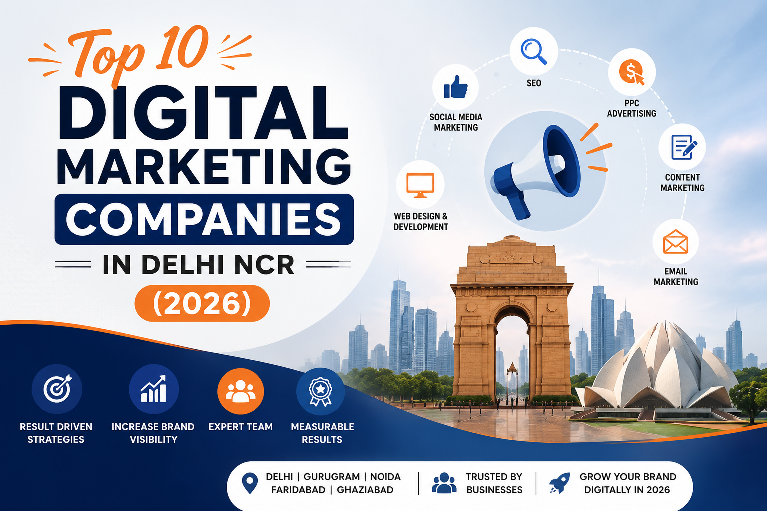 Top 10 Digital Marketing Companies in Delhi NCR (2026)