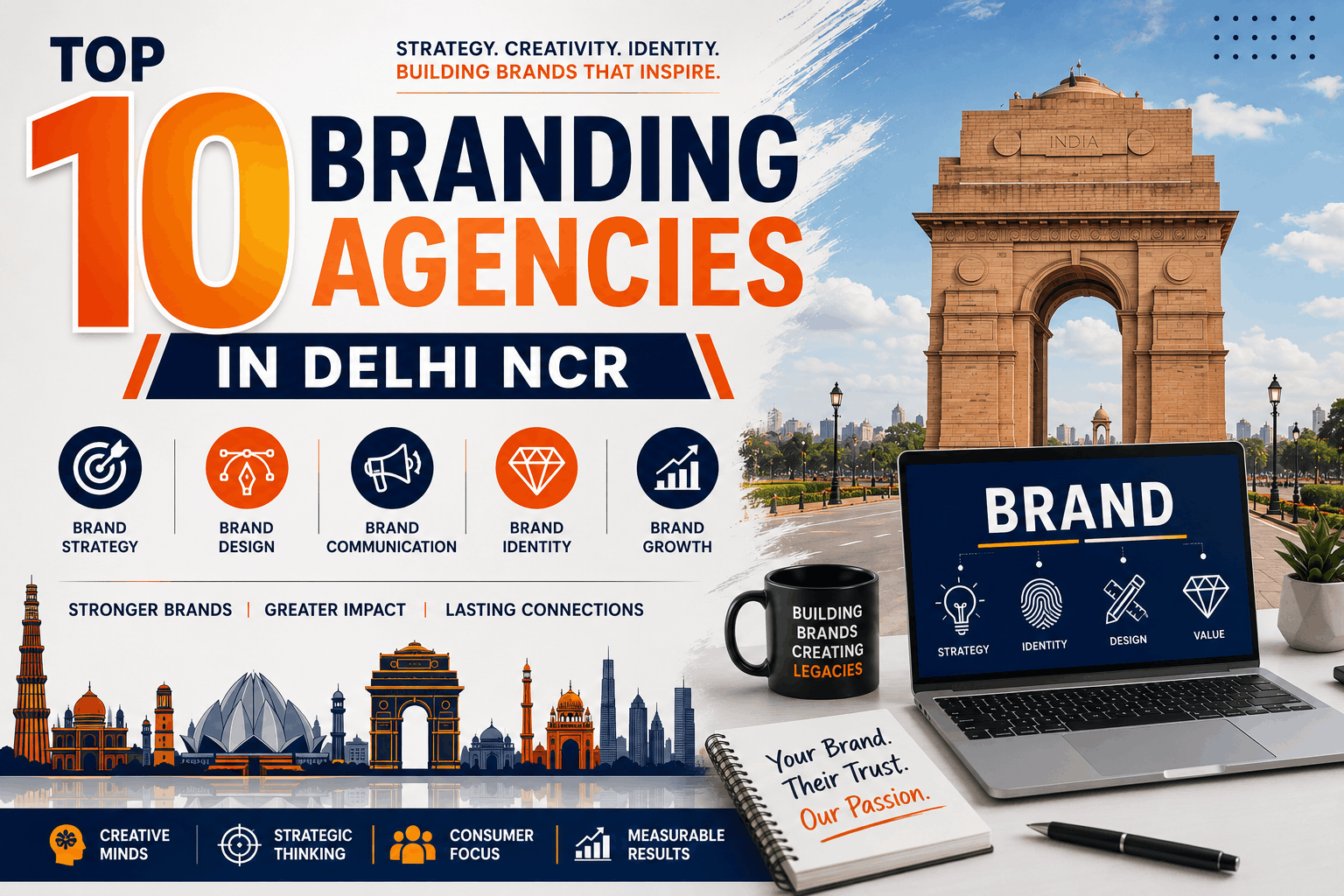 Top 10 Branding Agencies in Delhi NCR