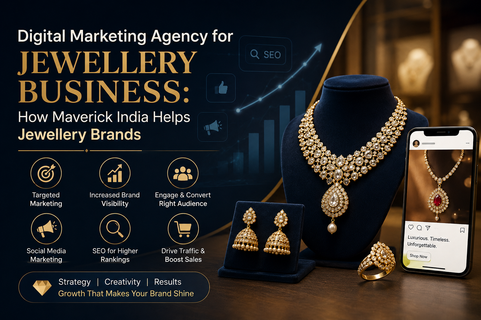 Digital Marketing Agency for Jewellery Business: How Maverick India Helps Jewellery Brands