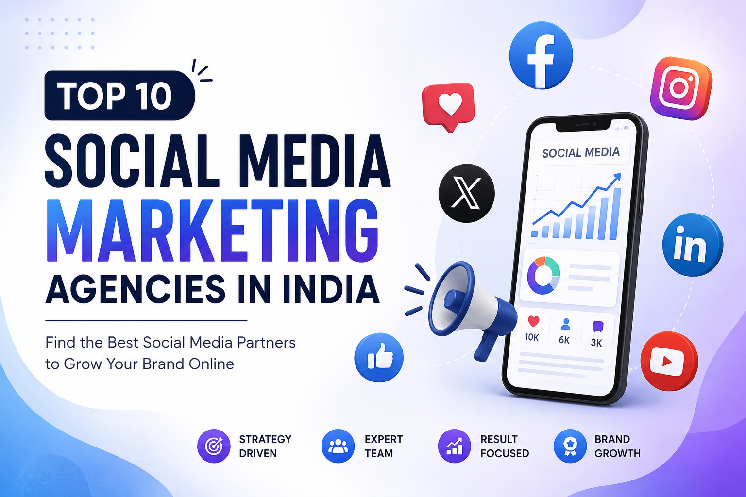 Top 10 Social Media Marketing Agencies in India
