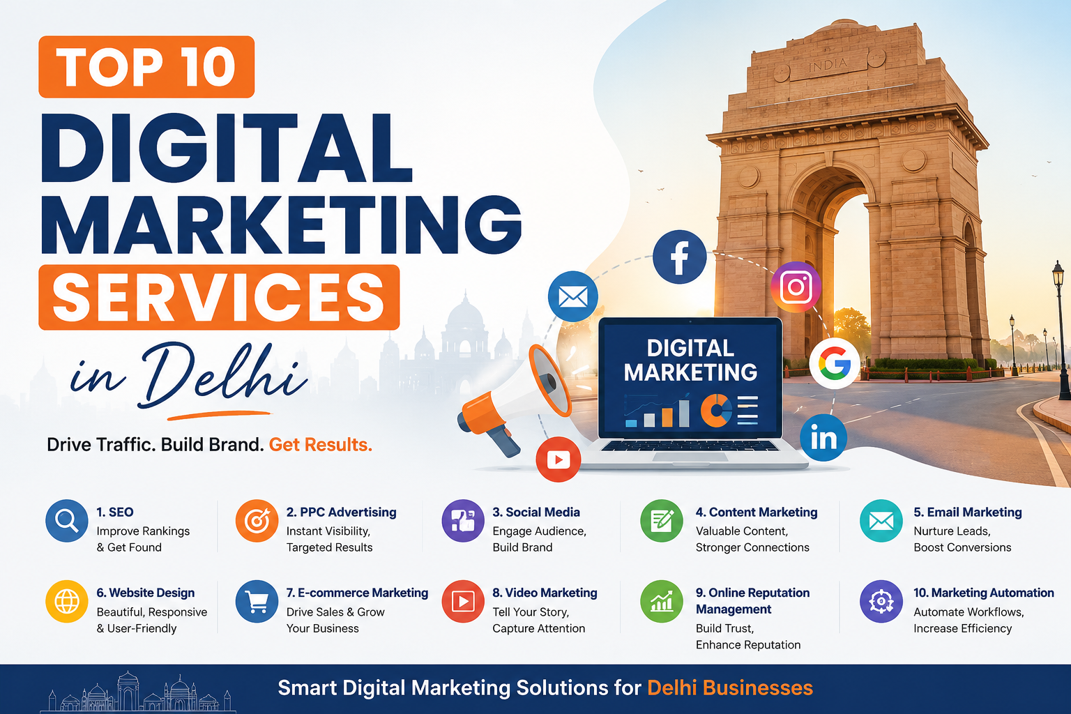 Top 10 Digital Marketing Services in Delhi