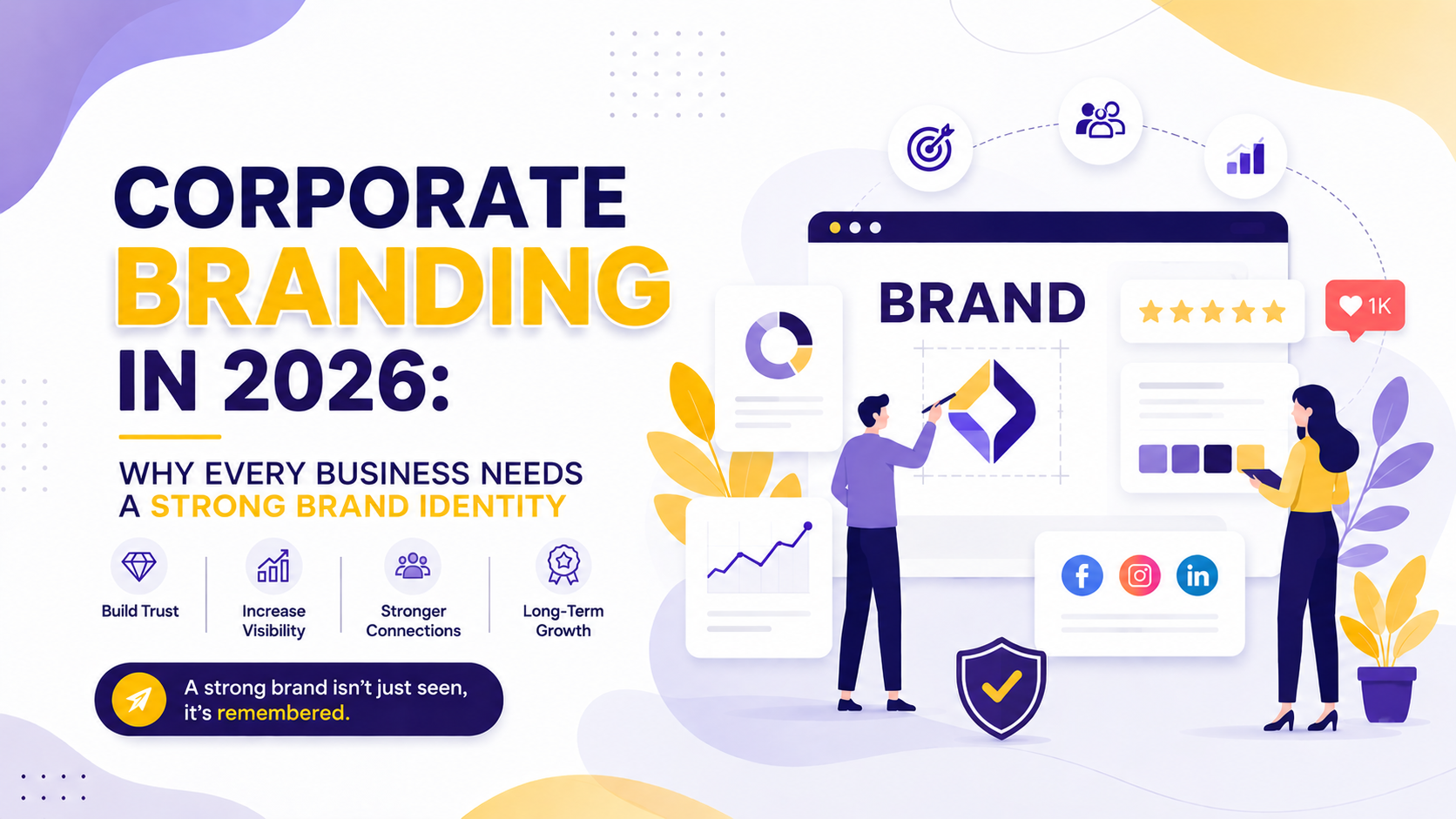 Corporate Branding in 2026
